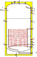 BUFFER TANK WITH SERPANTINE FOR SOLAR SYSTEM-BS